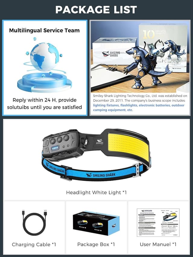 Thumbnail 6 de Smiling Shark Torcia Frontale LED ricaricabile con 7 strisce luminose e luce posteriore rossa