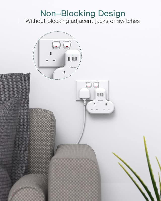 Detalle de PD 20W double plug extension with 3 USB