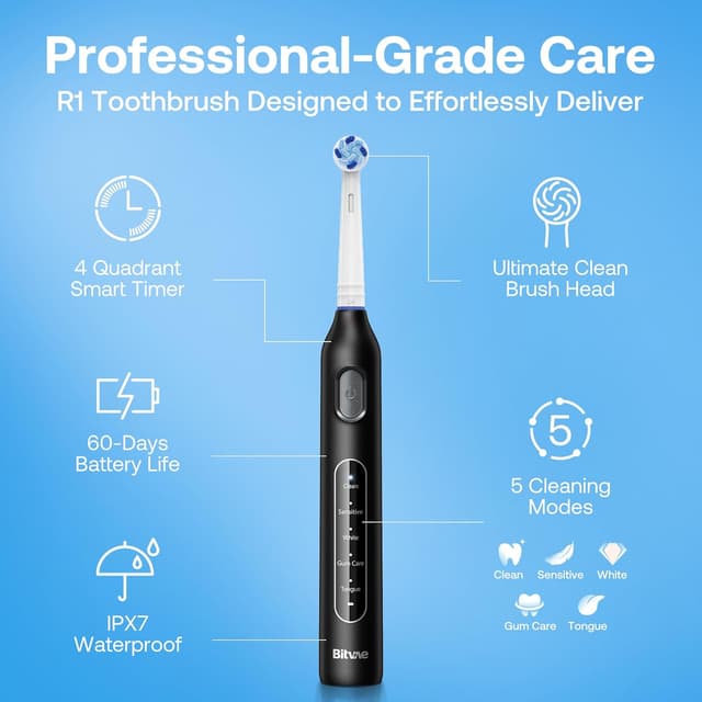 Detalle 2 de Bitvae Rotating Electric Toothbrush with 8 Heads