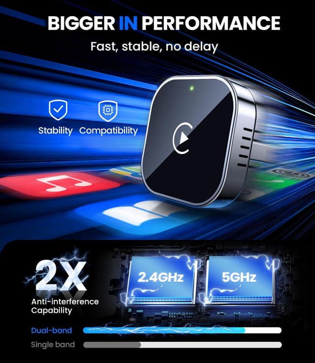 Detalle de Jumpeak Wireless CarPlay Adapter (Mini USB) — turns wired CarPlay into wireless