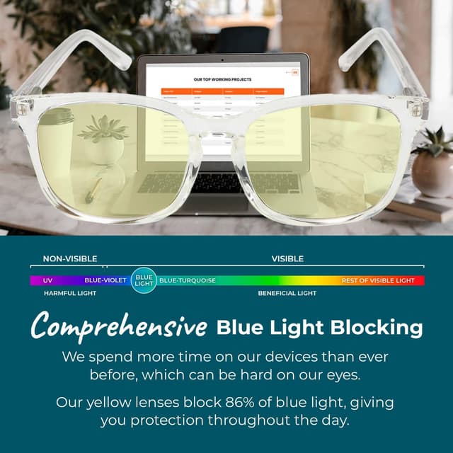 Detalle 2 de Sleep ZM Blue Light Blocking & Light Sensitivity Glasses (8 lens types) for comfortable screen time, relaxation, and sleep support