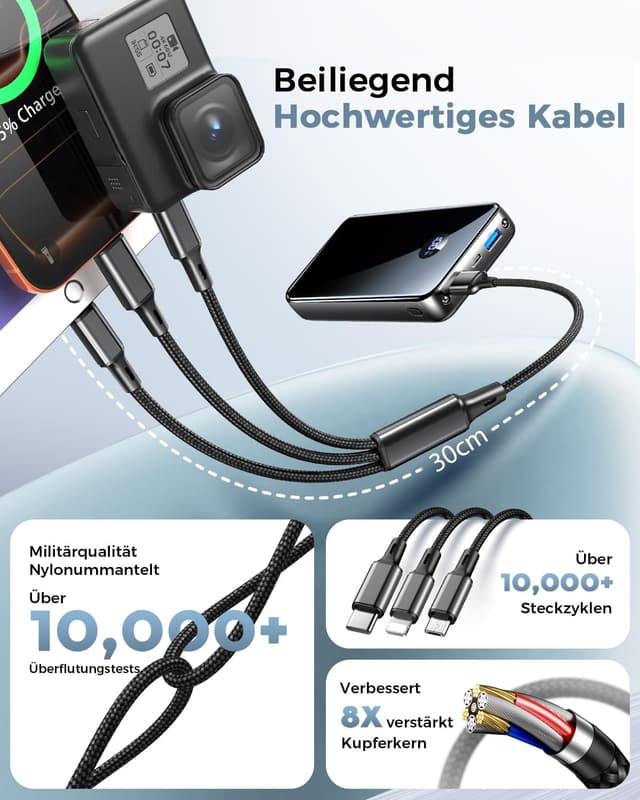 Detalle 1 de Power Bank 26.800 mAh mit Schnellladefunktion (bis 22,5 W) & LED-Display – tragbarer Akku für Reisen und Outdoor