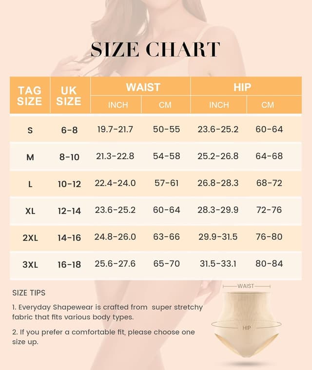 Detalle 2 de SIMIYA tummy control knickers 3D design