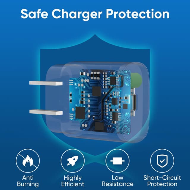 Detalle 2 de Apple iPhone 17 30W Fast Charger with 10ft USB‑C Cable