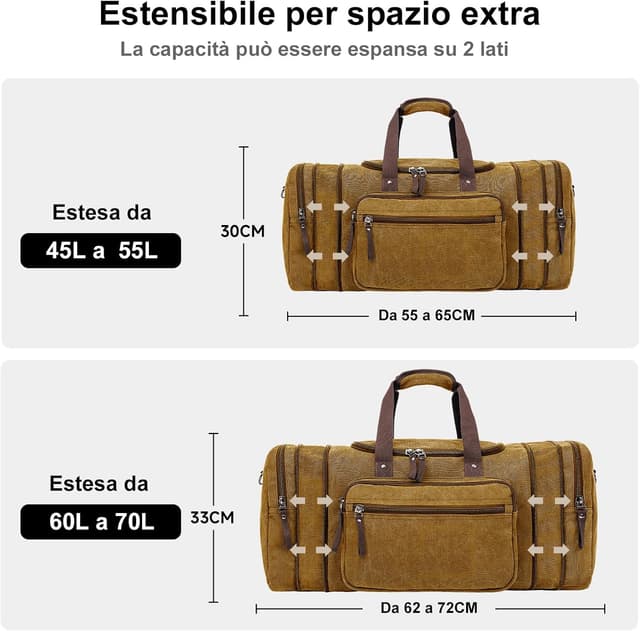 Detalle 2 de EKOROMIER 55L borsa da viaggio in tela espandibile da uomo (55 x 27 x 30 cm, fino a 65 cm)