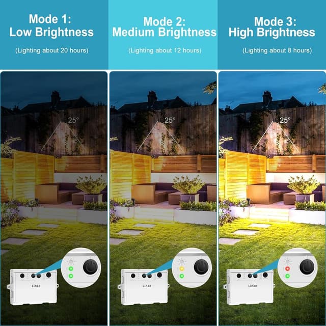 Detalle de Linke Solar Spot Lights Outdoor Garden (2700K/4000K/6000K) Adjustable 6-in-1 LED Solar Uplighters, IP66 waterproof