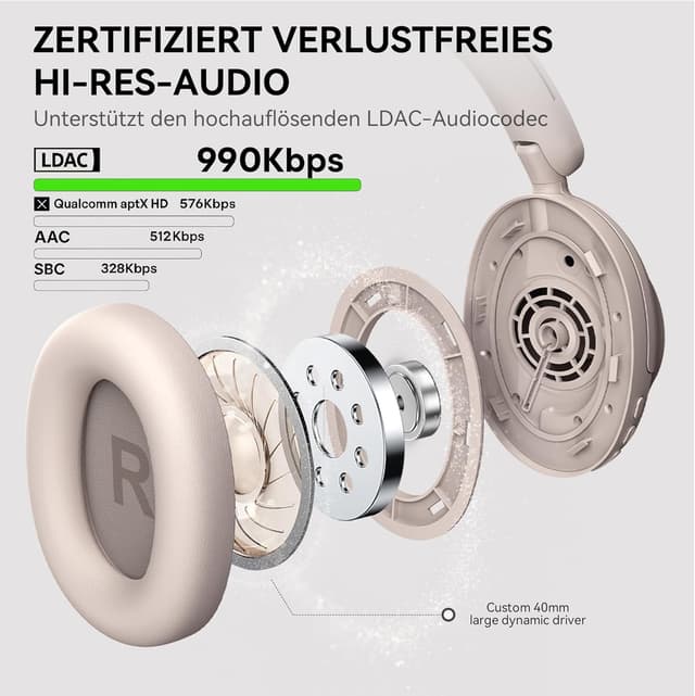 Detalle de OneOdio Focus A6 Hybrid ANC Kopfhörer