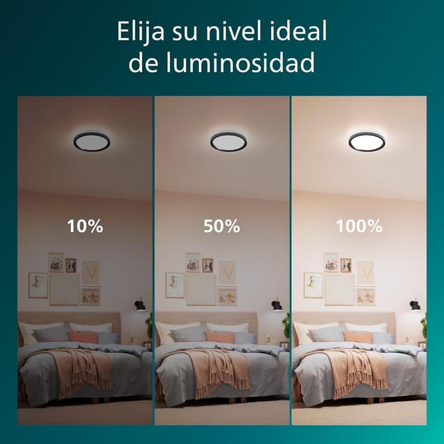 Thumbnail 4 de Philips Lighting Techo 24 W, Negro ⭐