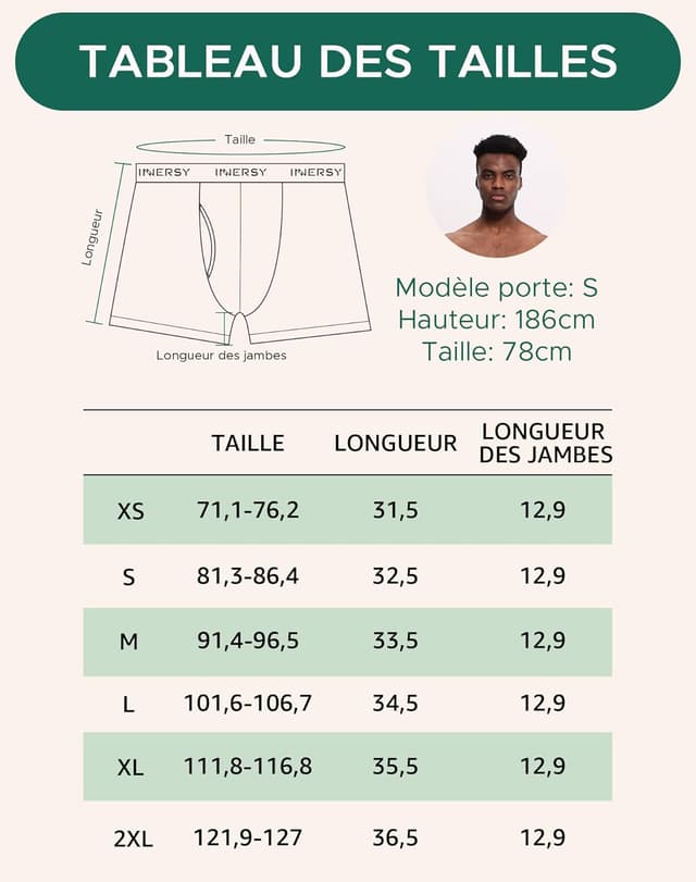 Detalle de INNERSY Caleçon homme coton stretch boxer avec ouverture – lot de 4