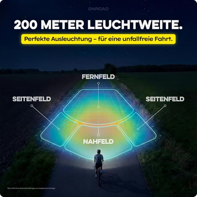 Detalle 2 de XENOX ONROAD Fahrradlicht vorne mit automatischer Lichtanpassung, 70 Lux und USB‑C
