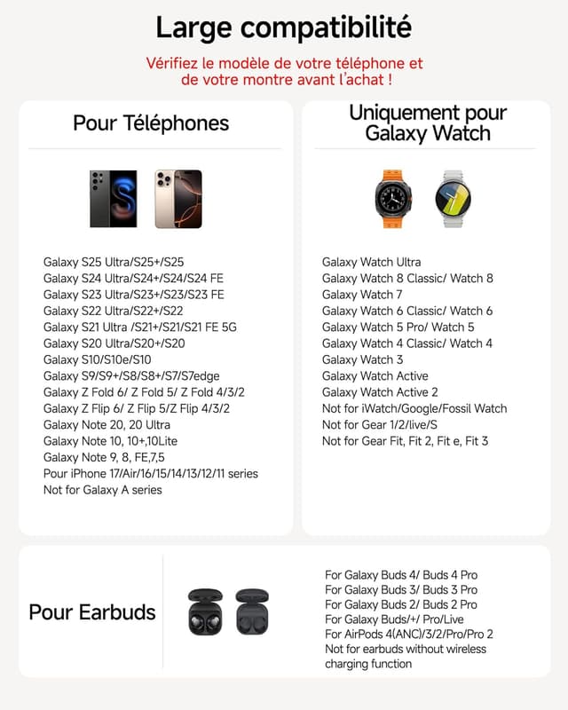 Detalle de Station de charge sans fil 3-en-1 pour Samsung (S25/S24/S23, Z Fold/Z Flip), chargeur induction Galaxy Watch et Galaxy Buds — avec horloge numérique