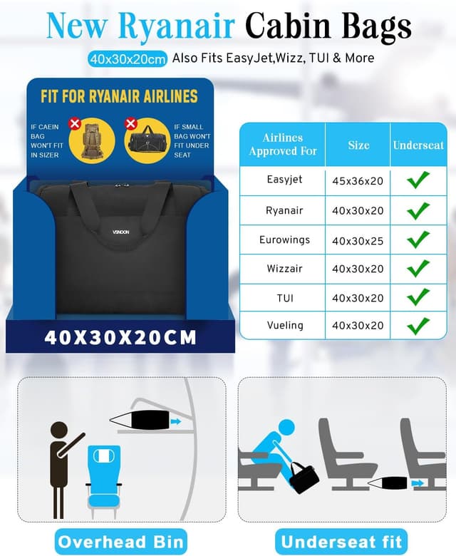 Detalle de VSNOON Cabin Bag 24L for Ryanair 40x30x20