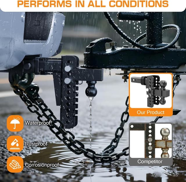 Thumbnail 6 de 2026 Vullteeon Adjustable Trailer Hitch (8-Inch Drop) for 2-Inch Receiver — Dual Ball Mount, 20,000 lbs GTW