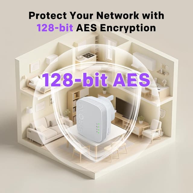 Thumbnail 5 de STRONG AV600 WiFi Powerline Adapter Kit