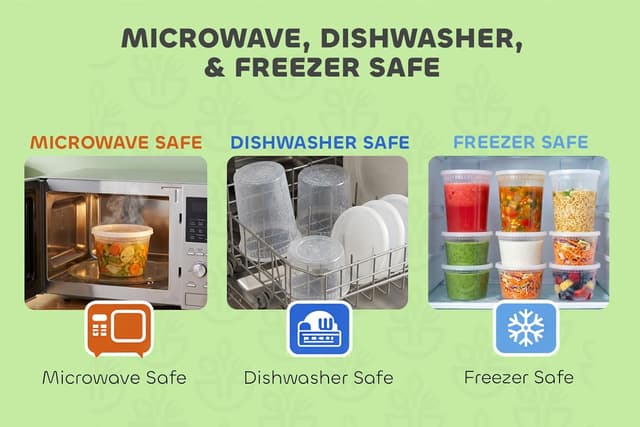 Thumbnail 5 de JoyServe Deli Food Storage Containers ⚡