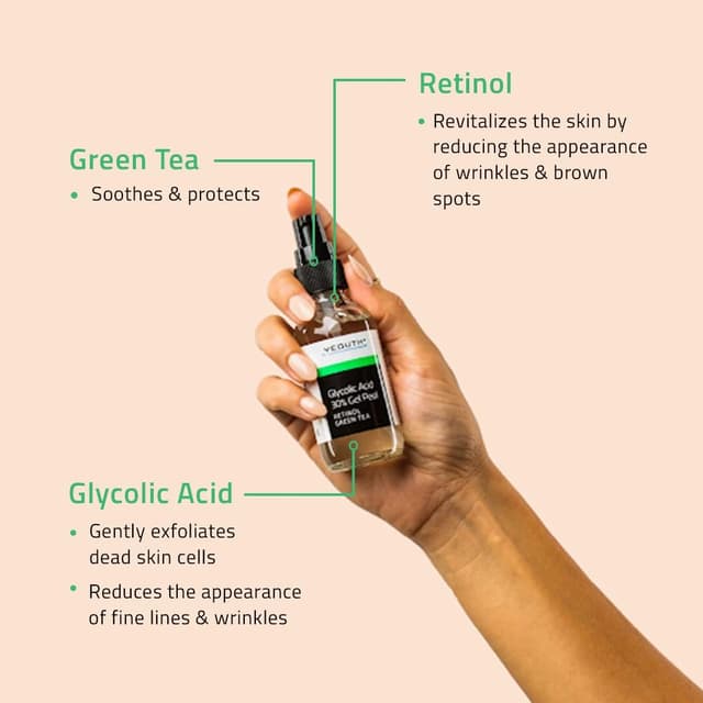 Detalle de YEOUTH Acide Glycolique Peeling Visage 30% au rétinol et thé vert – exfoliant chimique à domicile (60 ml)
