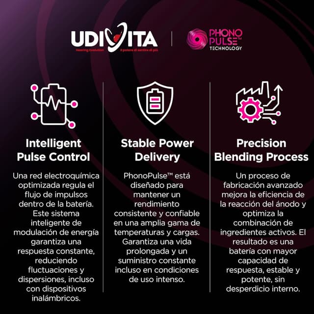 Thumbnail 5 de Udivita PR41 80 pilas 312 zinc‑aire 1,45V