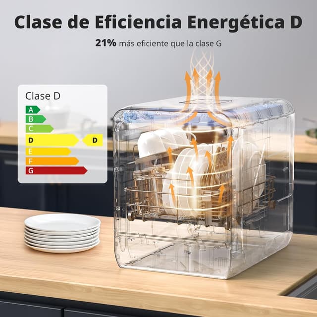 Thumbnail 6 de AIRMSEN C01 lavavajillas encimera 5L