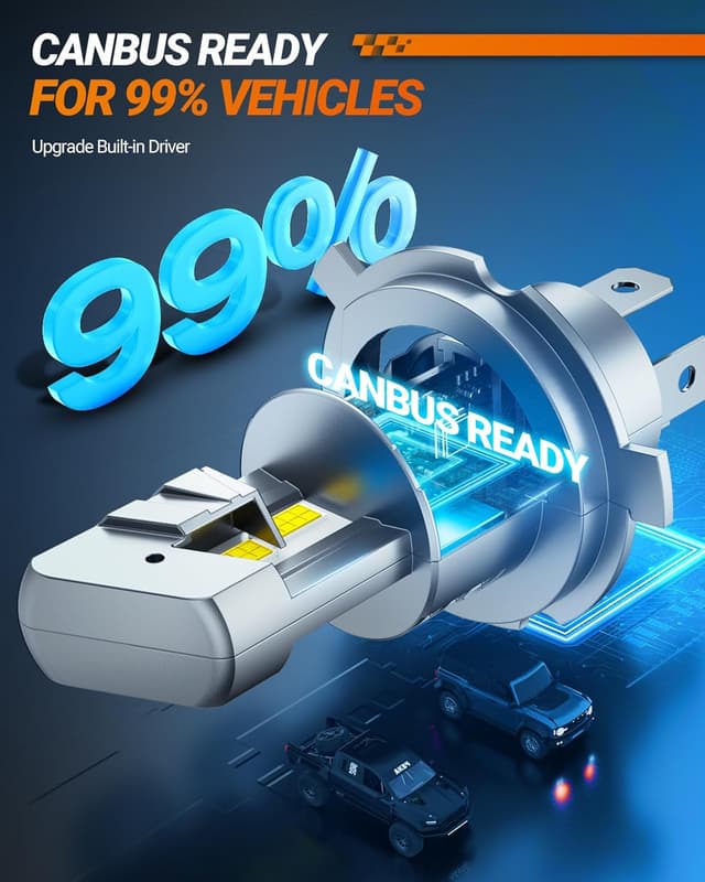 Thumbnail 5 de SEALIGHT H4 Fog Light Bulbs 40000LM