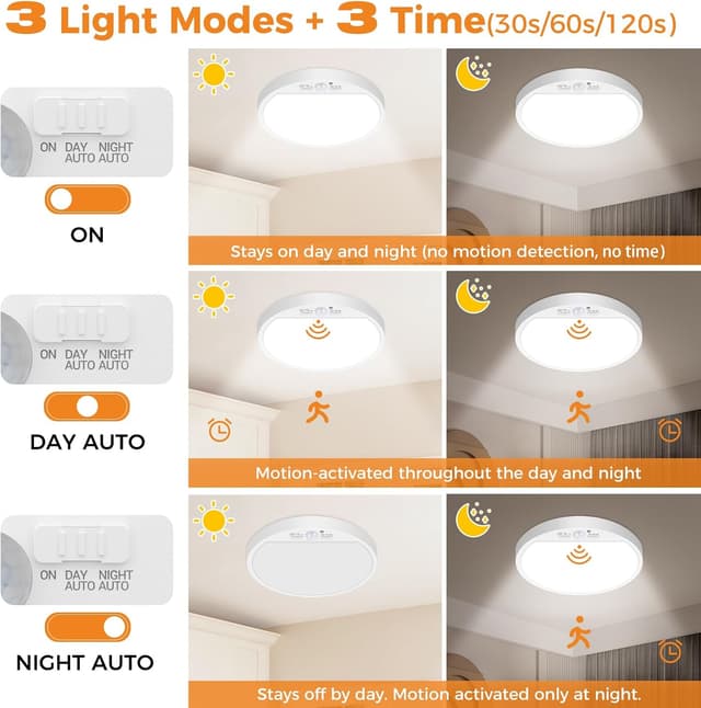 Detalle de slochi 2er-Set Deckenlampen mit Bewegungsmelder innen (15 W, 1.500 lm) – PIR-Sensor & 3 Farbtemperaturen