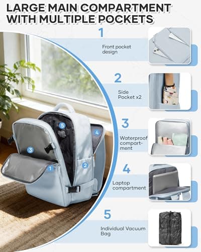 Detalle 2 de BJLFS Mochila de viaje cabina 40x30x20 con compresión por vacío y bomba manual (Ryanair/easyJet/Vueling/Wizz Air)