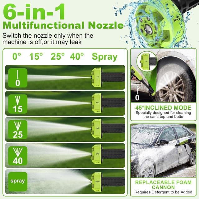 Detalle de VOERJIA 21V Cordless Pressure Washer with LED Battery Display (Up to 1000 PSI) & 6-in-1 Nozzle