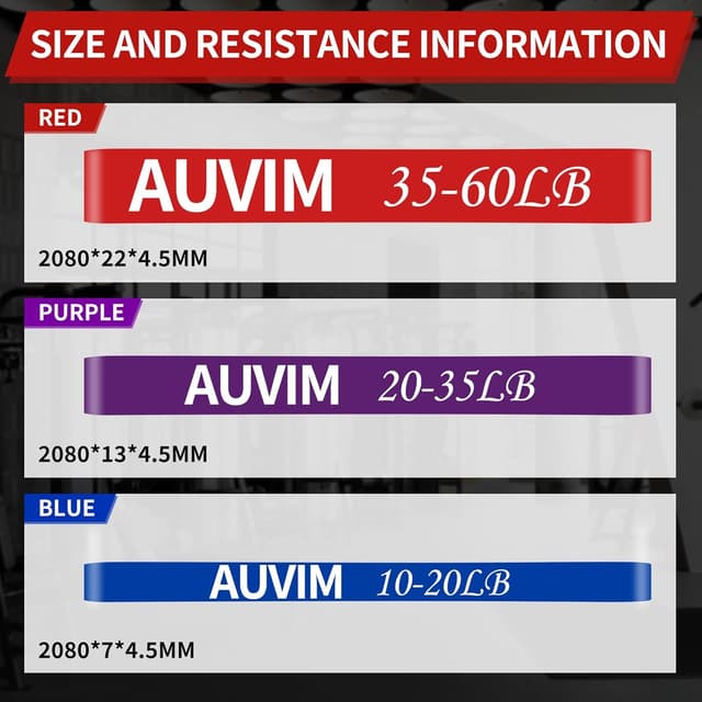 Thumbnail 1 de AUVIM WiderstandsbĂ€nder Set 3 Stufen đ