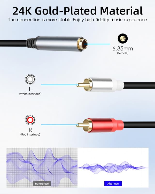Detalle de RIIEYOCA 6.35mm to 2 RCA Splitter Audio Cable (TRS to dual RCA) for mixers, amps and home AV