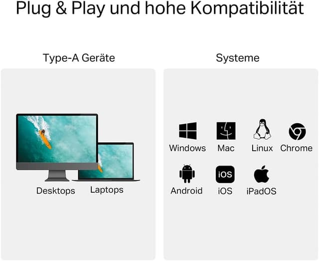 Thumbnail 2 de TP-Link UA430C SD Kartenleser USB C