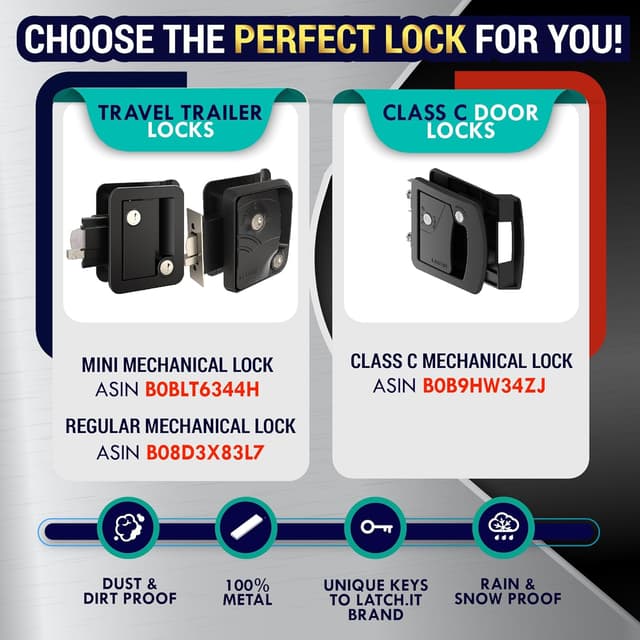 Detalle 2 de LATCH.IT RV Door Lock Replacement 3.5" x 4.5" 🔐