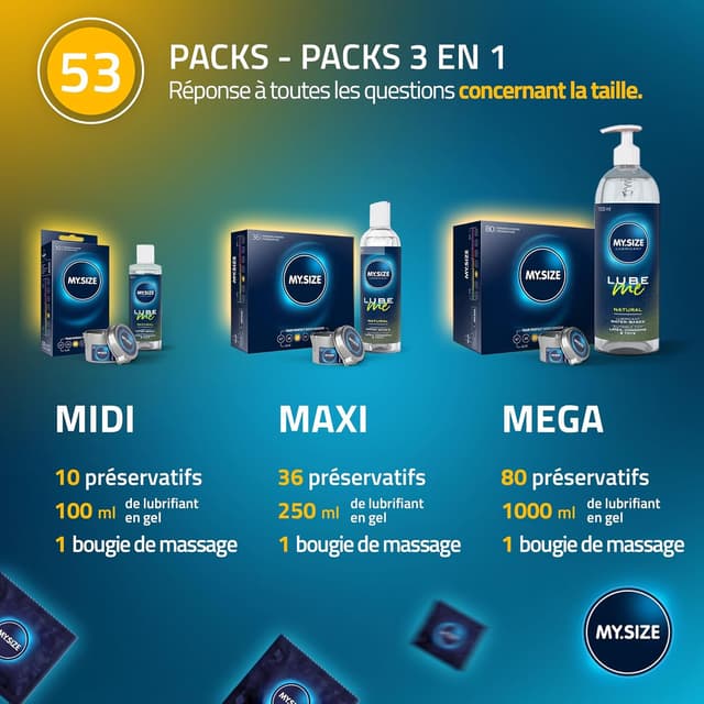 Detalle 2 de Préservatif MY.SIZE 53 mm — 36 pièces
