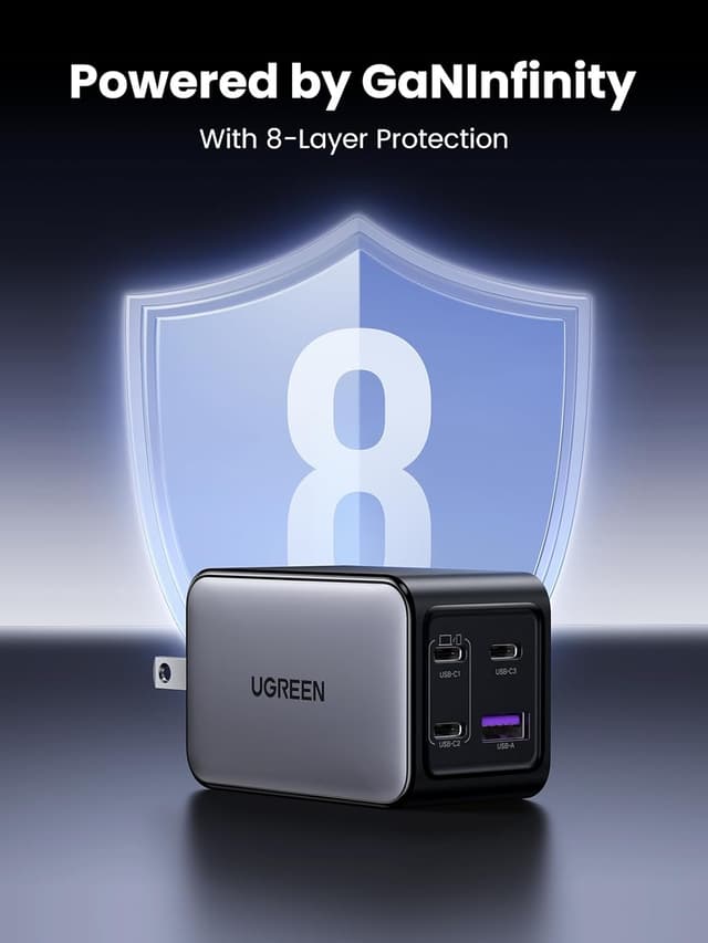 Thumbnail 4 de UGREEN Nexode 65W 4‑Port USB‑C Charger 🔌