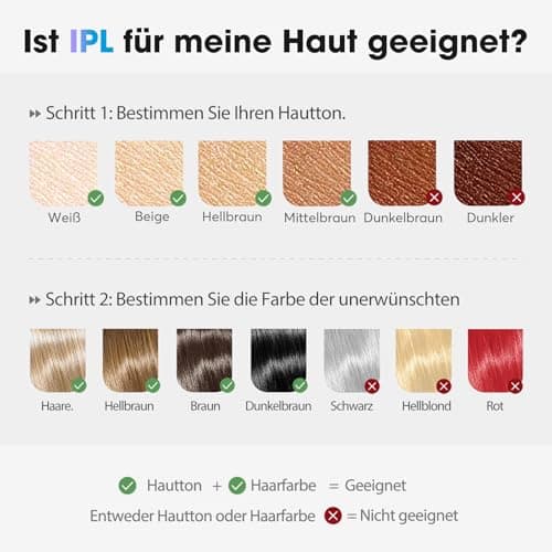 Thumbnail 7 de Haarlosy Épilateur IPL 999 900 flashes ⚡