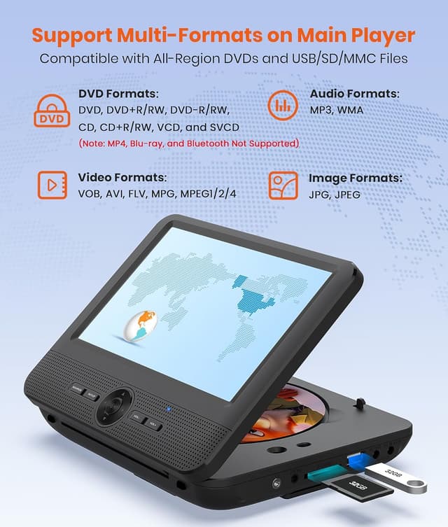 Thumbnail 3 de FANGOR 7.5 Inch Car DVD Player with 5-Hour Battery