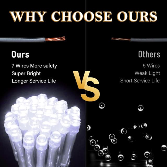 Detalle 2 de Dalugo cool white fairy lights, 30 LEDs 3m