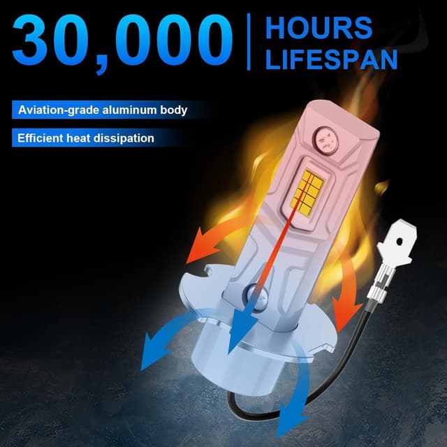 Detalle 2 de AUXIRACER Ampoule H3 LED 30000LM 6500K