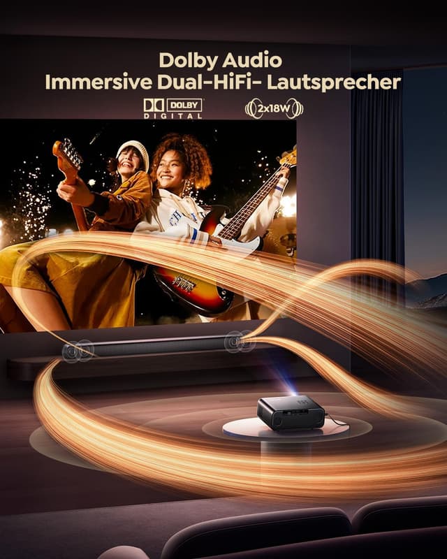 Thumbnail 4 de WiMiUS P62 Pro Beamer 1100 ANSI Lumen 📽