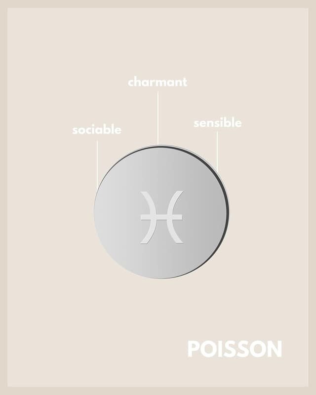 Detalle 2 de Good.Designs collier pour dames avec signes du zodiaque (horoscope)