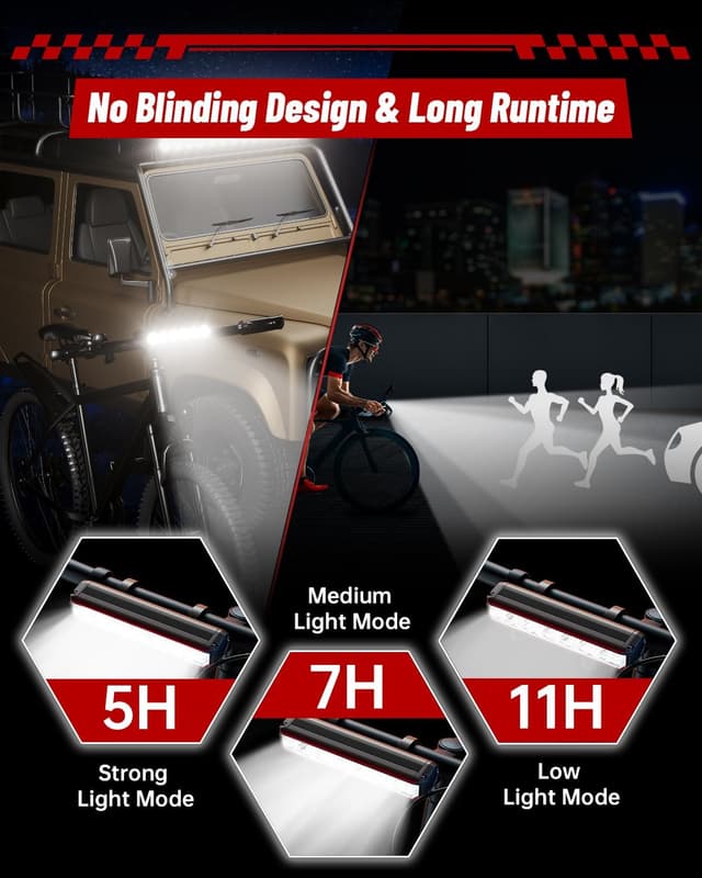 Detalle de POSUGEAR Lumière Velo Velo Avant & Feu Arrière LED rechargeable USB-C (IPX5)