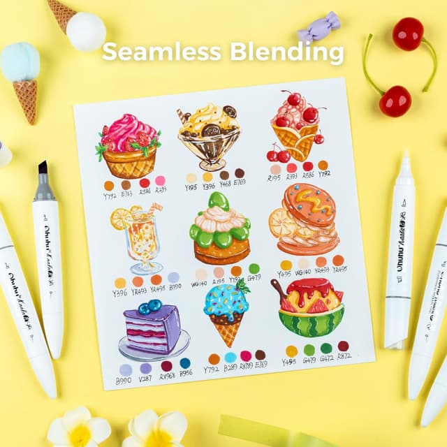 Detalle de Ohuhu Alkohol Marker Kaala B Serie – 60 + 1 Farben mit Mini-Pinsel & schlanker Doppelspitze, nachfüllbar