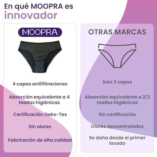 Thumbnail 4 de MOOPRA Set 3 mutande mestruali assorbenti 4 strati