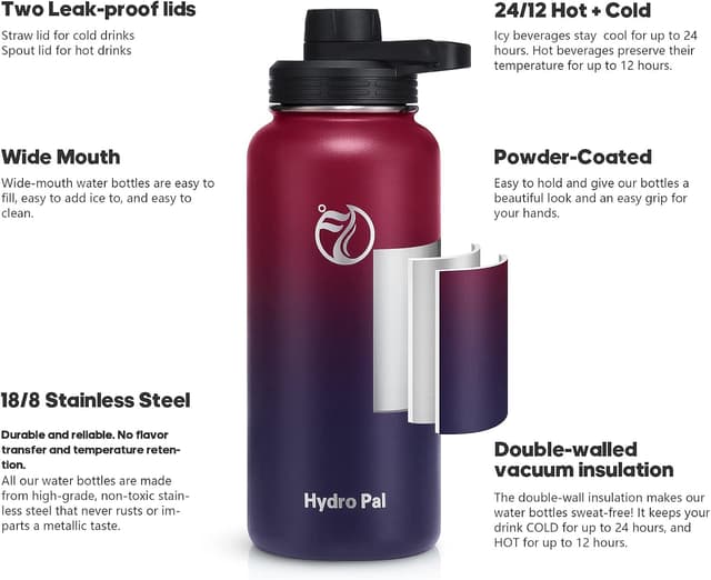 Detalle de HydroPal insulated water bottle 1.9L