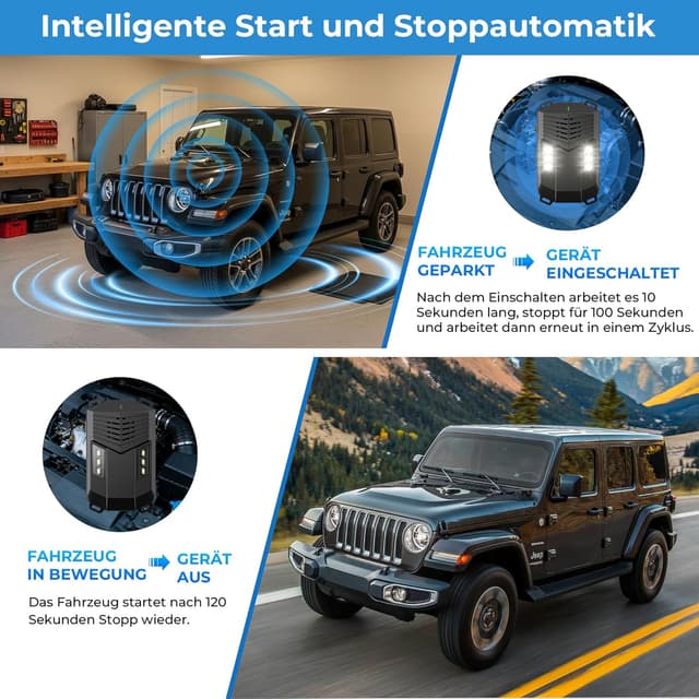 Thumbnail 4 de Marderschreck Ultraschall mit Blitzlicht 100 m² 📢