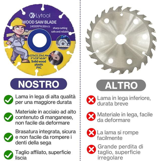 Detalle de Lytool 2 lame per sega circolare da 125 mm (foro 22,23 mm) per legno compensato e legno duro