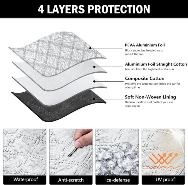 Thumbnail 6 de Mokani Windscreen Cover 147x110cm