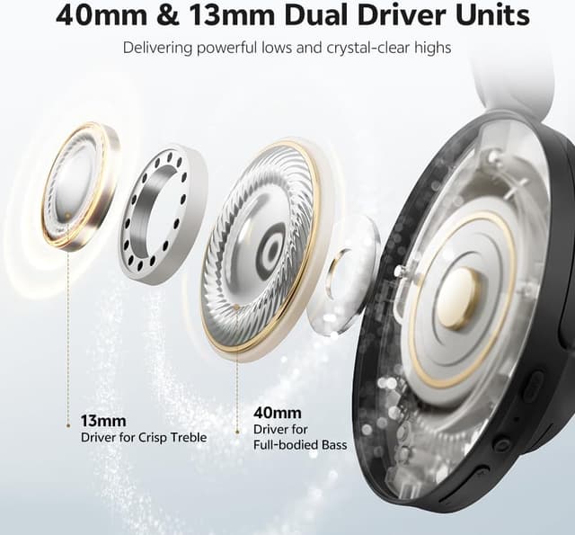 Thumbnail 2 de QCY H3S Cuffie Bluetooth Over-Ear con ANC adattiva fino a -56 dB e autonomia fino a 102 ore