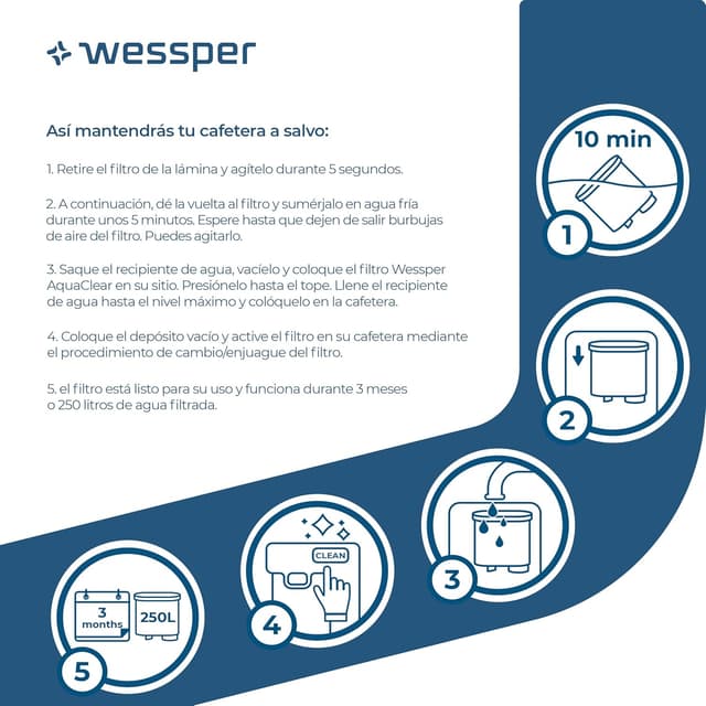 Thumbnail 2 de Wessper Filtro Agua para Cafetera Automática