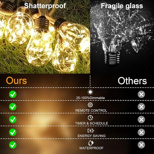 Detalle de A.bigwhale Lichterkette Aussen Strom mit Timer und 20 Vintage-Glühbirnen, 8 Modi (Warmweiß, 6 m)