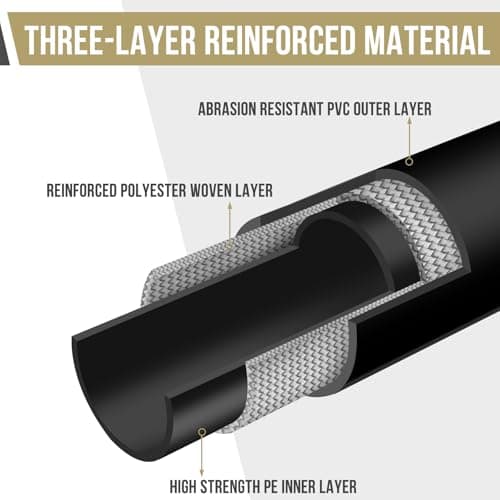 Thumbnail 2 de Ajiteogy Desatascador a Presión 15M para Tuberías