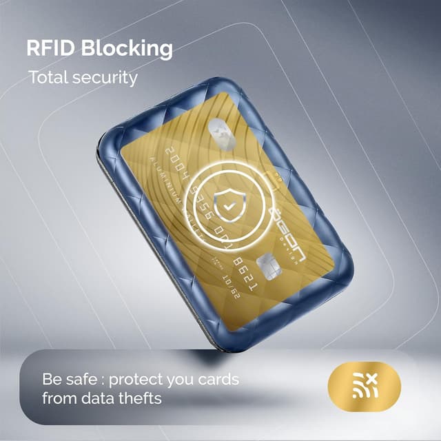 Detalle 2 de ÖGON Designs Helsinki Navy Blue RFID Card Holder (Rigid Aluminium, Quilted Effect)